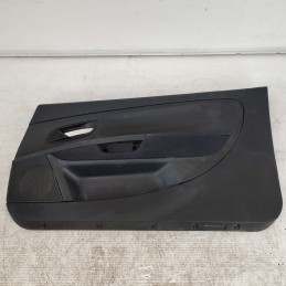 Pannello rivestimento...