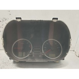 Quadro strumenti...