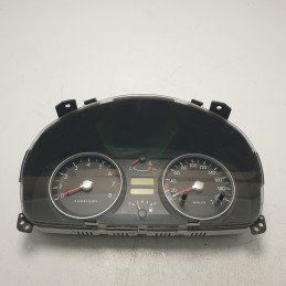 20031028 quadro strumenti...