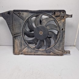 Elettroventola radiatore...