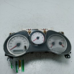 Quadro strumenti...