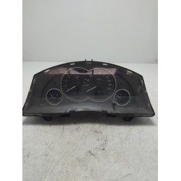 Quadro strumenti...