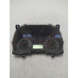 Quadro strumenti...