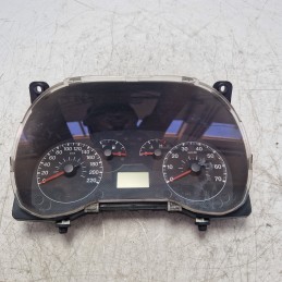 Quadro strumenti...