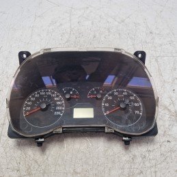 Quadro strumenti...